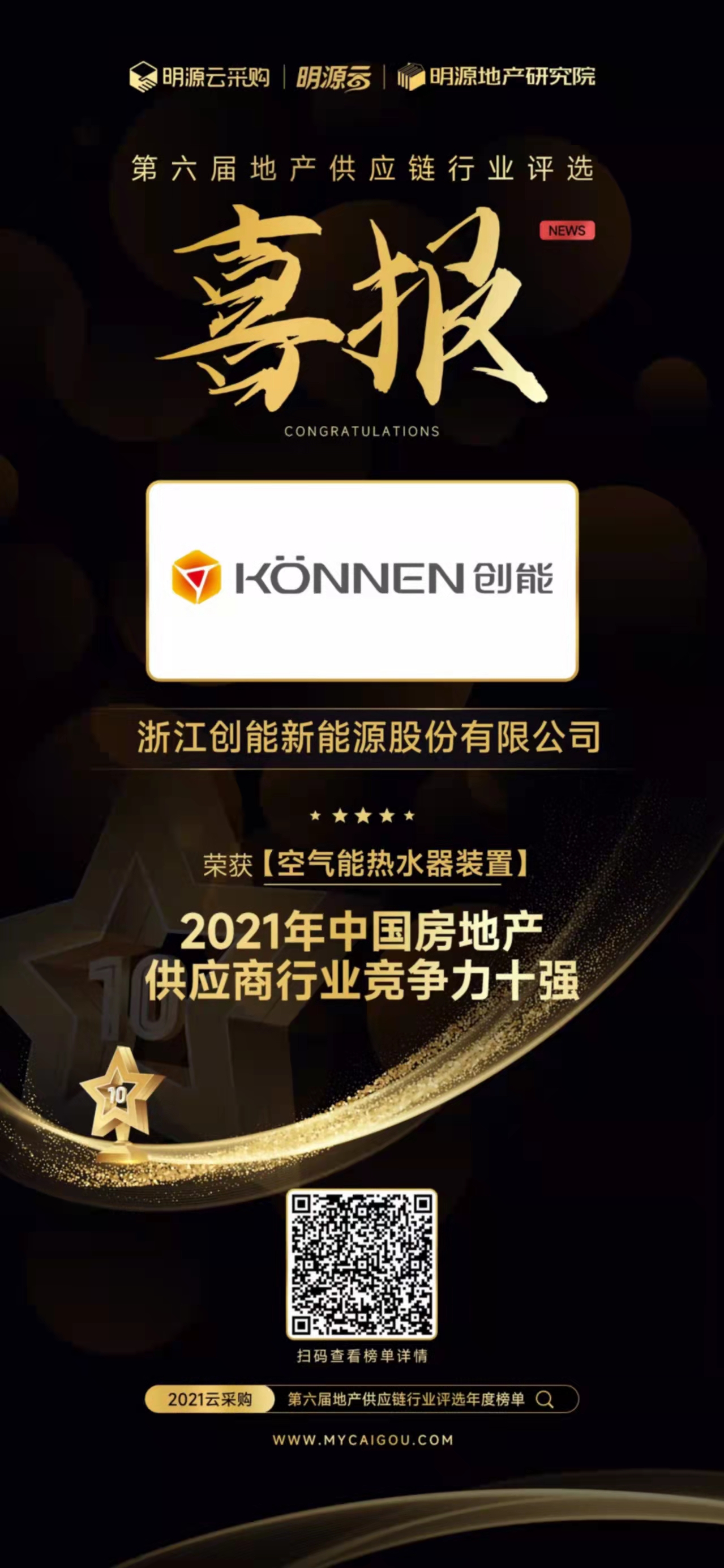 重磅揭曉！創(chuàng)能股份榮獲“2021中國房地產(chǎn)供應(yīng)商行業(yè)競爭力十強(qiáng)”前二甲